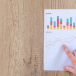 quali sono i migliori settori su cui investire oggi