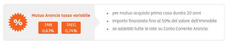 tasso di interesse mutuo arancio 2019