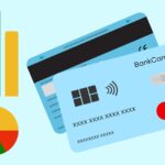 confronto conto deposito conto remunerato tassi